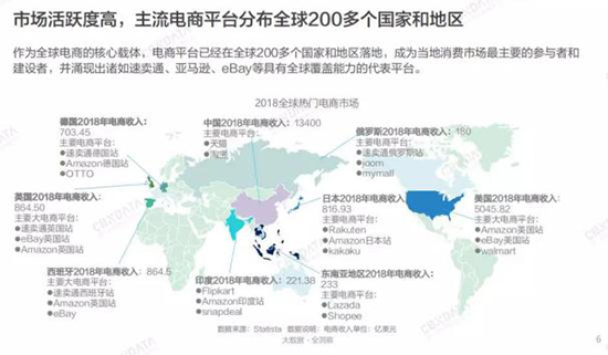 【深圳跨交会】跨境电商规模大增长，工艺品出口迎来好发展